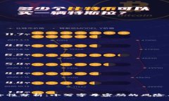 TP钱包安全性分析：小写字母密码的风险与解决方