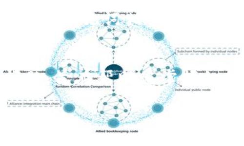TP钱包上面怎么买币：新手指南

TP钱包, 加密货币购买, 数字资产, 钱包指南/guanjianci

TP钱包上面怎么买币：新手指南

在近年来，加密货币迅速崛起，越来越多的人开始接触和投资这类数字资产。TP钱包作为一款热门的数字资产钱包，提供了安全、便捷的服务，使得用户能够轻松地购买和管理各种加密货币。然而，对于新手来说，如何在TP钱包上购买币仍然是个比较复杂的过程，本文将为您提供详细的指导，以帮助您顺利完成购币操作。

一、TP钱包简介
TP钱包，全称TokenPocket，是一款多链数字资产钱包，不仅支持主流的以太坊、比特币等数字货币，还支持众多的区块链项目。TP钱包致力于为用户提供安全、便捷的数字资产管理解决方案。在TP钱包中，用户可以随时随地进行数字货币的存储、转账、兑换以及交易等操作。

此外，TP钱包还拥有去中心化交易所（DEX）功能，用户可以在钱包内直接交易各种代币，提升了用户的使用体验。

二、TP钱包的下载与注册
要在TP钱包上购买币，首先需要在您的手机上下载并注册该钱包。TP钱包支持iOS和Android系统，您可以在各大应用商店中搜索“TP钱包”进行下载。

安装完成后，打开应用并进行注册。注册过程简单易懂，用户需要设置一个强密码并保存助记词，这对于之后的找回和安全保护非常重要。

三、选择交易平台进行币的购买
成功注册并登录TP钱包后，您需要选择合适的交易平台进行数字货币的购买。TP钱包支持多种兑换服务，用户可以在“买币”或者“兑换”模块中选择相应的服务。

在选择币种前，请务必确认所购买币种的市场行情和最新动态，以便作出合理的决策。

四、买币的具体操作步骤
现在，我们来详细介绍在TP钱包上购买币的具体步骤：

步骤一：充值资金
在购买任何加密货币之前，用户需将法币转换为数字资产。TP钱包支持多种充值方式，例如通过银行卡、支付宝或其他支付平台。根据钱包内指引，完成资金的充值后，系统将提示金额到账情况。

步骤二：选择币种
进入“买币”或“兑换”部分，浏览可购买的币种列表。选择您希望购买的数字资产，确认交易详情，包括交易价格和手续费等。

步骤三：确认交易
在确认交易之前，请仔细检查所有信息，确保无误后，点击确认。此时系统会自动生成订单，应根据提示完成支付流程。在多数情况下，支付完成后，币种会自动到账到您的TP钱包账户中。

步骤四：查看资产
返回主界面，您可以在“资产”板块中查看您的账户余额及新购买的币种。这表明您的购买交易已成功完成。

五、购买币常见问题
在购买过程中，用户可能会遇到一些问题，下面列出几个常见问题及解答，以帮助大家更好地理解购币步骤。

1. TP钱包支持哪些币种的购买？
TP钱包支持的币种种类繁多，包括但不限于BTC、ETH、USDT以及众多ERC20和TRC20代币。用户在购买前可以通过钱包内的币种列表进行查阅，以确保能找到想要购买的数字资产。

2. 为什么充值后资金没有到账？
充值后资金未到账的情况可能由多种原因造成，例如网络拥堵、充值金额低于最低限额等。在遇到此类问题时，建议您检查支付信息，并通过TP钱包的客服渠道进行咨询。

3. TP钱包是否安全？
TP钱包采用了多重安全措施，包括私钥本地存储、助记词加密等，确保用户资产的安全。同时，用户也应定期更新密码，并妥善保管助记词，确保账户安全。

4. 如果忘记密码或助记词该怎么办？
如果忘记了密码，用户可以通过助记词重置密码，但这仅在用户将助记词妥善保管的情况下可行。如果丢失了助记词，您将无法恢复账户，因此，妥善存储助记词相当重要。

六、总结
TP钱包为用户提供了便捷的购买功能，使得新手用户能够轻松进入加密货币市场。在本文中，我们详细讲解了TP钱包的使用、购买币的步骤及常见问题，旨在帮助您掌握如何在TP钱包上购买币的相关知识。

希望本文能为您在加密货币的旅程中提供帮助，未来的金融世界无限可能，让我们一起抓住机会，探索数字资产的魅力。