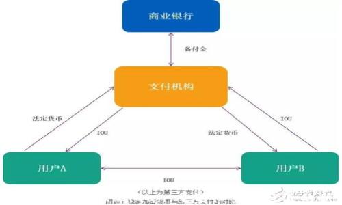 
区块链社区平台QunQun：重塑社交与经济的新趋势