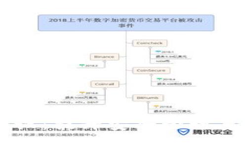 公共安全区块链平台建设：提升安全管理与信息透明度的关键技术
