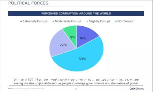 BOC农溯链交易平台：区块链技术重塑农业供应链