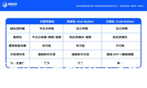 如何通过TP领取BTCS：完全指南